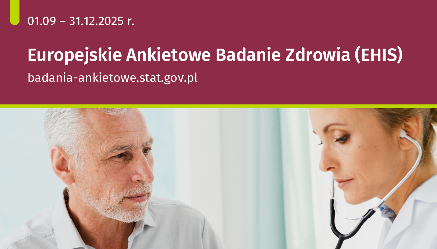 Na grafice znajduje się tekst:" 01.09.-31.12.2025 r. Europejskie Ankietowe Badania Zdrowia (EHIS) badania-ankietowe.stat.gov.pl" na zdjęciu lekarz z pacjentką w gabinecie lekarskim