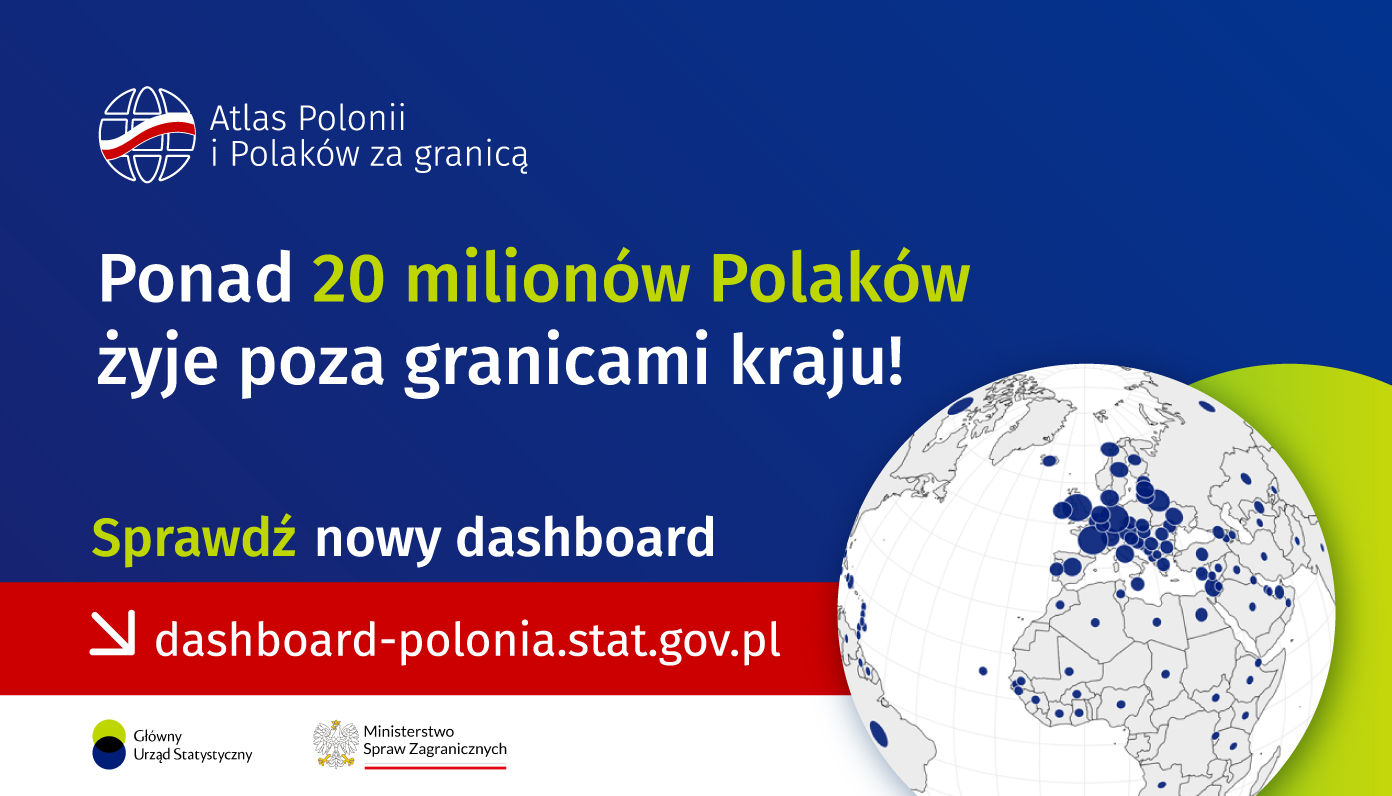 Logo Atlas Polonii i Polaków za granicą, logo GUS i logo MSZ tekst Ponad 20 milionów Polaków żyje poza granicami kraju! Sprawdź nowy dashboard oraz link dashboard-polonia.stat.gov.pl 