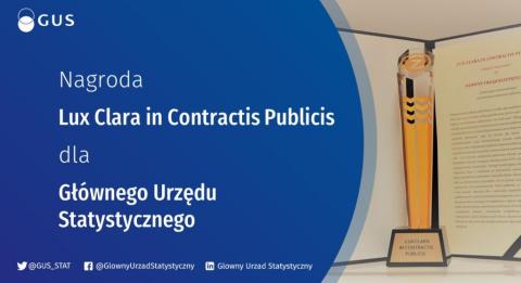  Nagroda Lux Clara in Contractis Publicis dla GUS w kategorii Zamawiający upowszechniający zrównoważone zamówienia publiczne