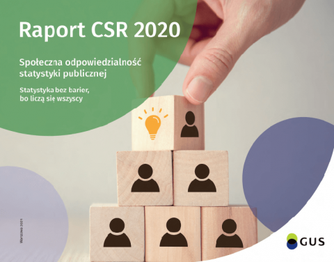 Grafika promująca publikację Raport CSR 2020