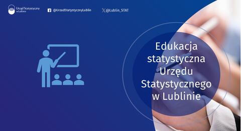 Edukacja