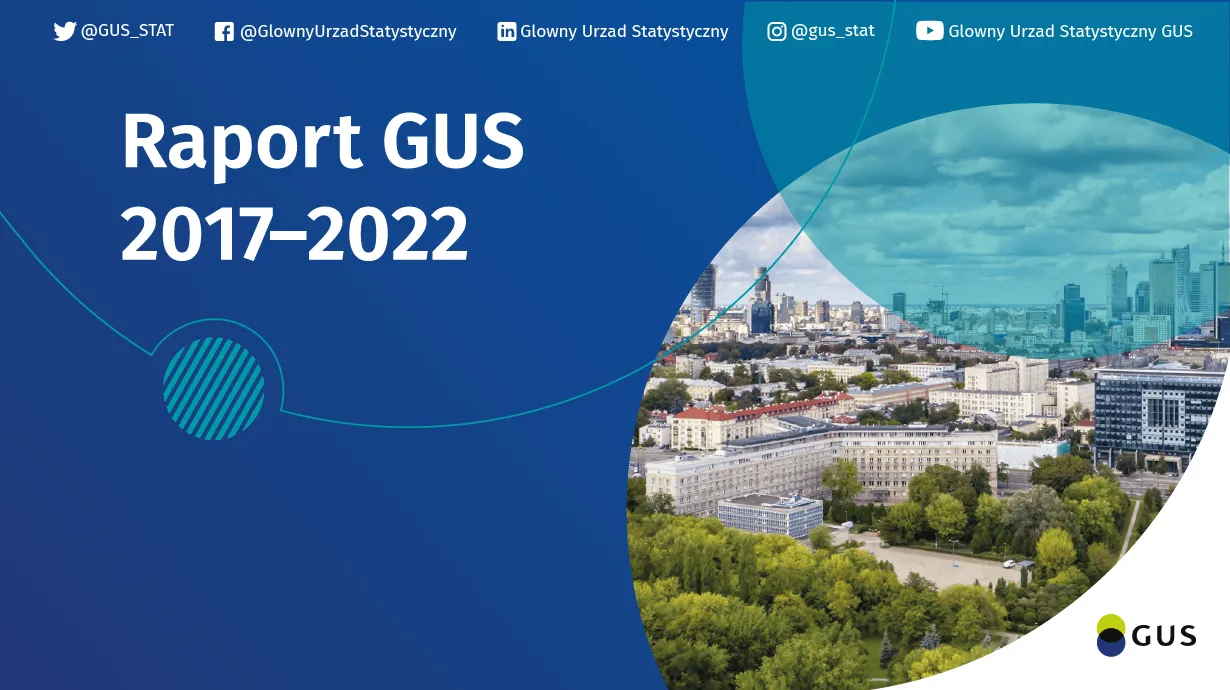 Grafika promująca Raport GUS 2017-2022. Adresy kont GUS na portalach społecznościowych znajdują się w stopce strony.