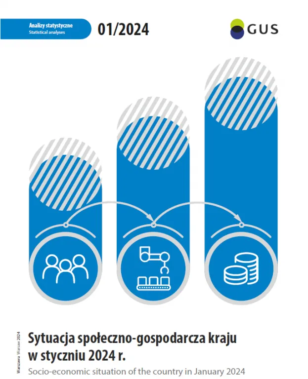 Sytuacja społeczno-gospodarcza kraju w styczniu 2024 r.