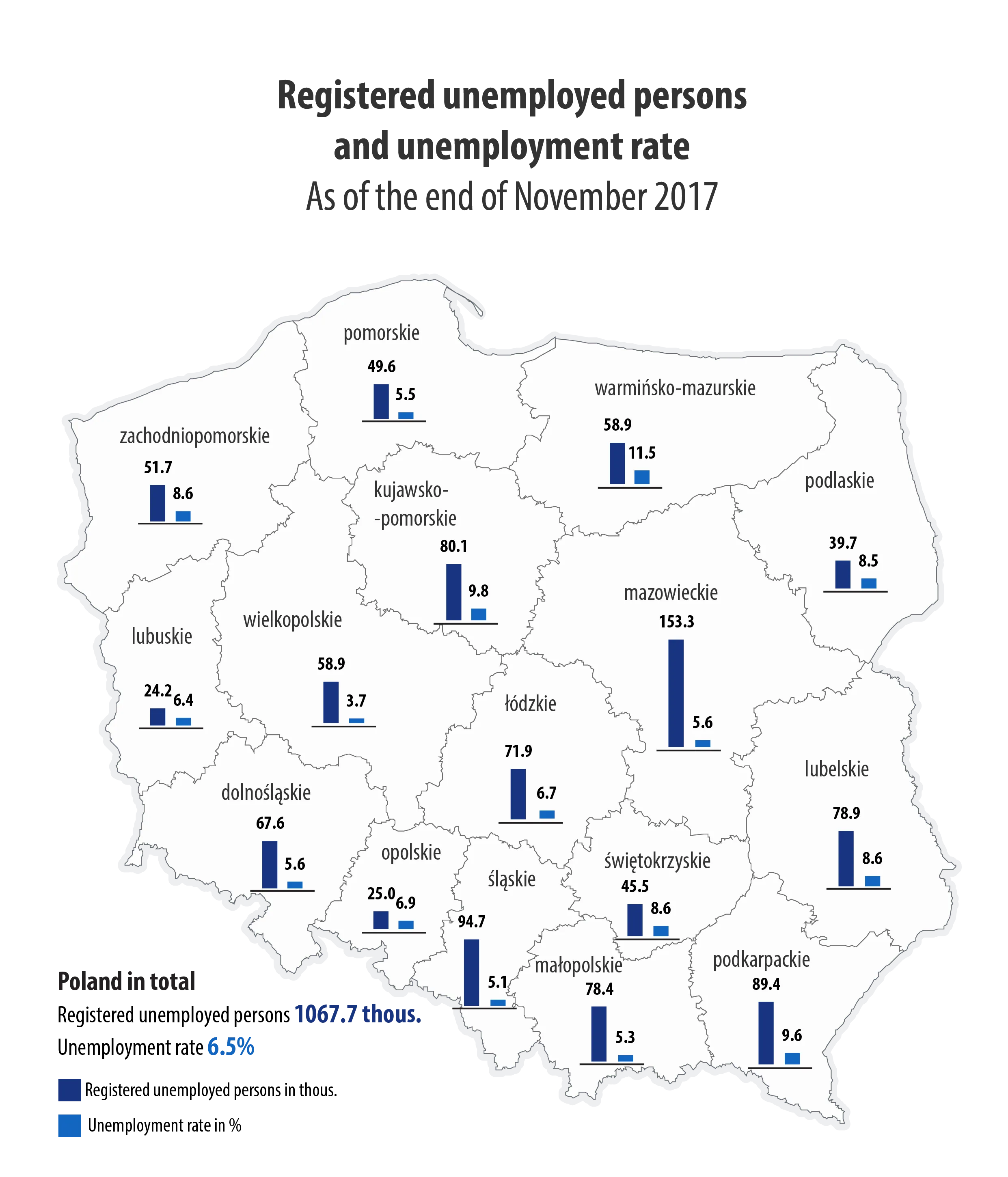 Map of Poland with unemployment data for November 2026. Data in XLSX file to download