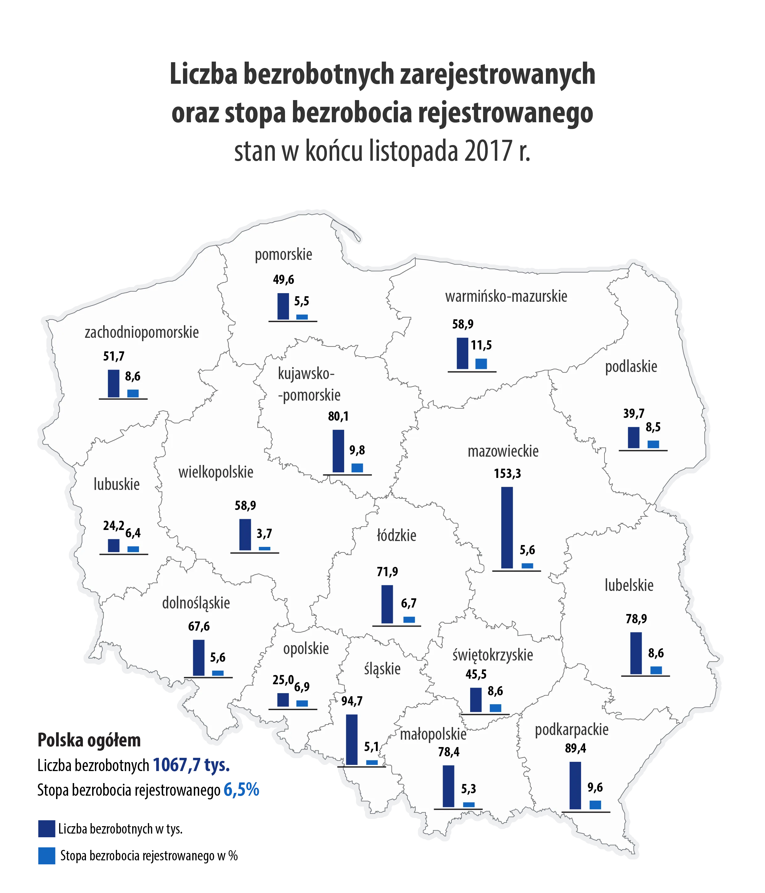 Mapa Polski z danymi dotyczącymi liczby bezrobotnych i stopy bezrobocia w listopadzie 2017 roku. Dane w pliku XLSX do pobrania