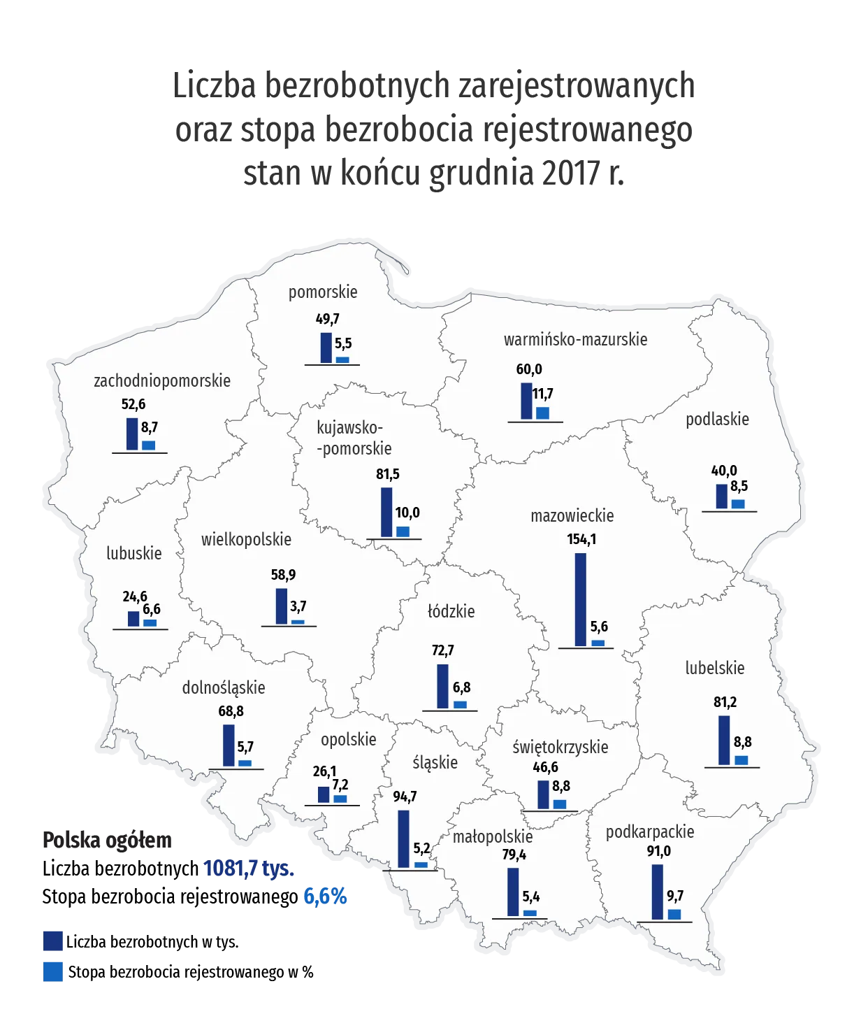 Mapa Polski z danymi dotyczącymi liczby bezrobotnych i stopy bezrobocia w grudniu 2017 roku. Dane w pliku XLSX do pobrania