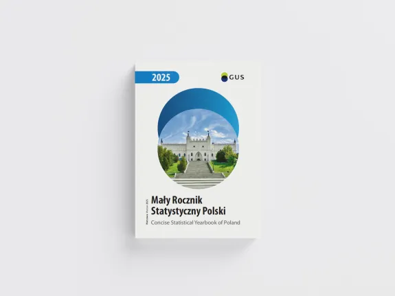 Okładka publikacji Mały Rocznik Statystyczny Polski 2025