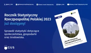 Powiększ obraz: Na grafice znajduje się logo GUS, adresy kont GUS w mediach społecznościowych, okładka publikacji „Rocznik Statystyczny Rzeczypospolitej Polskiej 2023” oraz tekst: Rocznik Statystyczny Rzeczypospolitej Polskiej 2023 już dostępny! Sprawdź statystyki dotyczące społeczeństwa, gospodarki oraz środowiska.