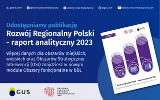 Powiększ obraz: 5.	Na grafice znajduje się logo GUS, Krajowej Strategii Rozwoju Regionalnego 2030, adresy kont GUS w mediach społecznościowych, okładka publikacji oraz tekst: Udostępniamy publikację Rozwój Regionalny Polski – raport analityczny 2023. Więcej danych dla obszarów miejskich, wiejskich oraz Obszarów Strategicznej Interwencji (OSI) znajdziesz w nowym module Obszary funkcjonalne w BDL.