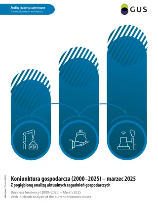 Powiększ obraz: Koniunktura  gospodarcza  (2000–2025)  -  marzec  2025