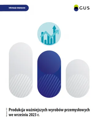 Powiększ obraz: Okładka  publikacji  Produkcja  ważniejszych  wyrobów  przemysłowych  we  wrześniu  2023  roku