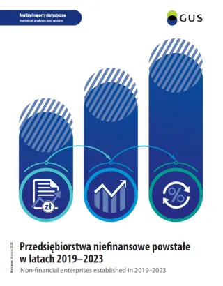 Powiększ obraz: Przedsiębiorstwa  niefinansowe  powstałe  w  latach  2019-2023.  Okładka  publikacji