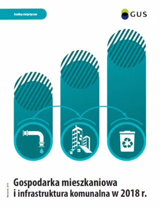 Powiększ obraz: okładka publikacji Gospodarka mieszkaniowa i infrastruktura komunalna w 2018 r.