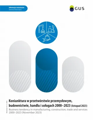 Powiększ obraz: Koniunktura w przetwórstwie przemysłowym, budownictwie, handlu i usługach 2000-2023 (listopad 2023)