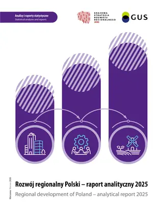 Powiększ obraz: Okładka publikacji Rozwój regionalny Polski – raport analityczny 2025