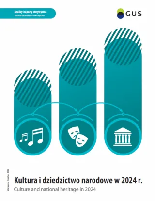 Powiększ obraz: Kultura i dziedzictwo narodowe w 2024 r. Okładka