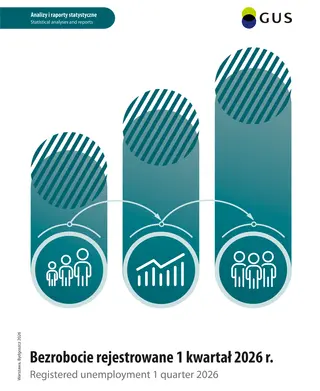 Powiększ obraz: Book cover Registered unemployment 1 quarter 2026
